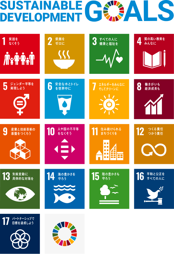 SUSTAINABLE DEVELOPMENT GOALS